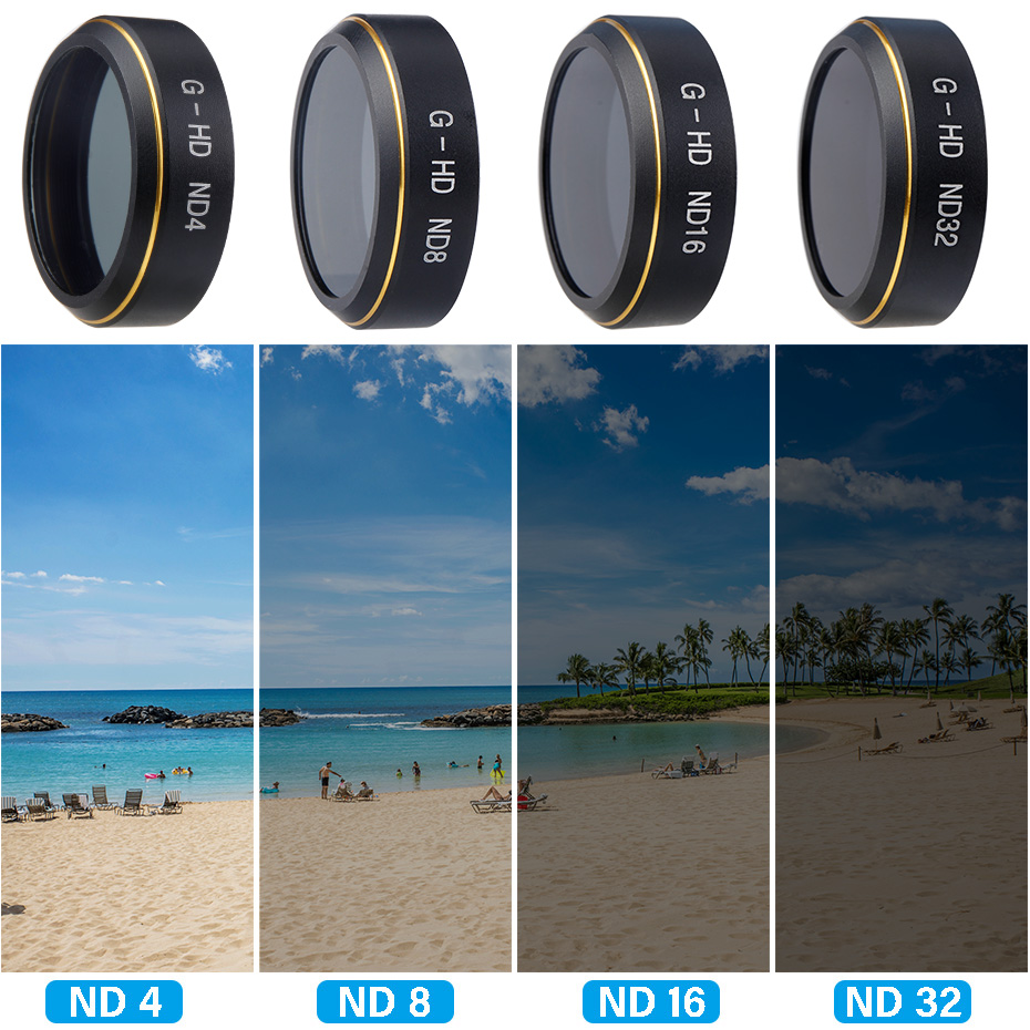 Drone Filtresi Phantom 4 Pro V - Drone Camera Filter incelemesi ve fiyatı
