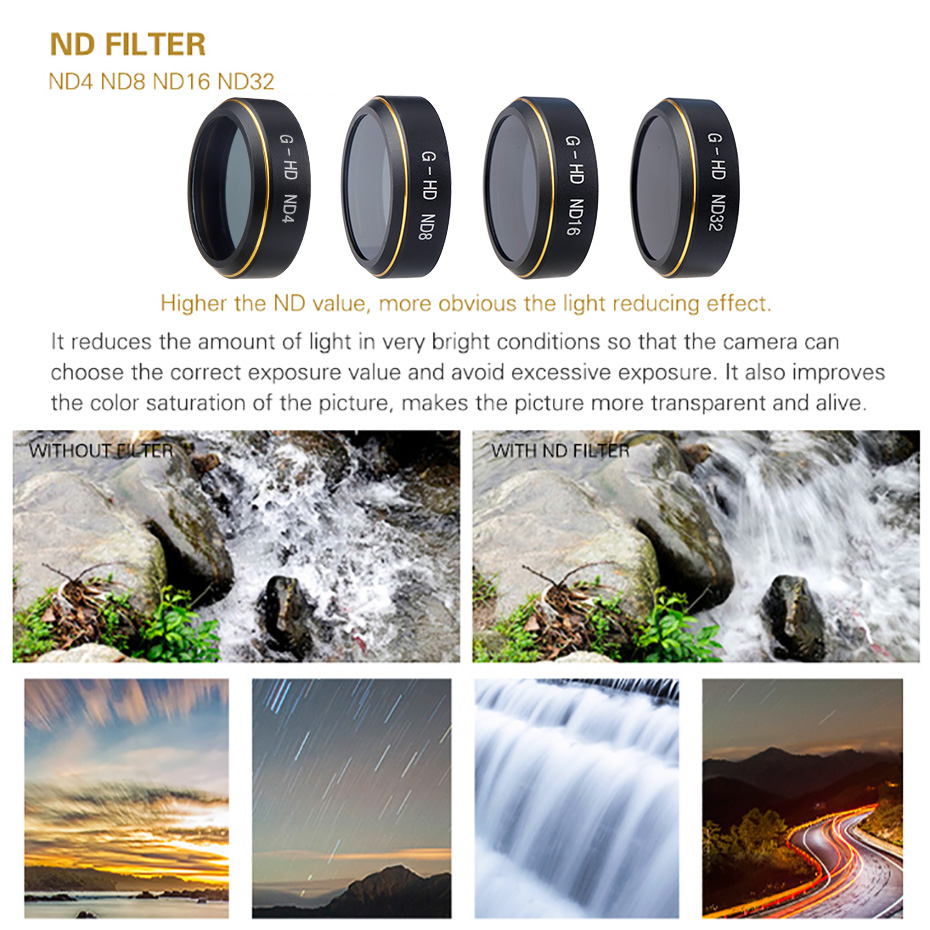 Drone Filtresi Phantom 4 Pro V - Drone Camera Filter incelemesi ve fiyatı